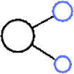 Easy export and sharing icon
